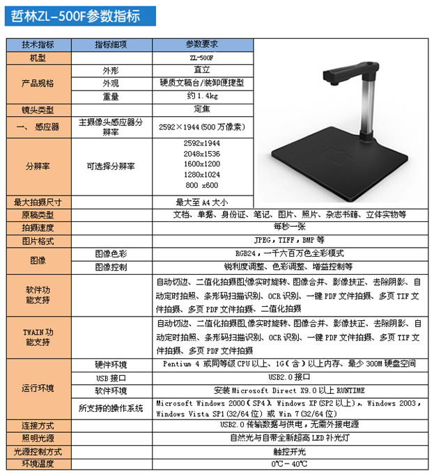 哲林ZL-500F高拍儀產(chǎn)品參數