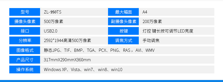 ZL-950TS，哲林高拍儀新品，高清晰
