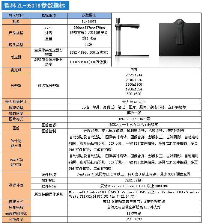 哲林ZL-500TS高拍儀產(chǎn)品參數