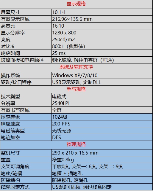 哲林手寫(xiě)屏