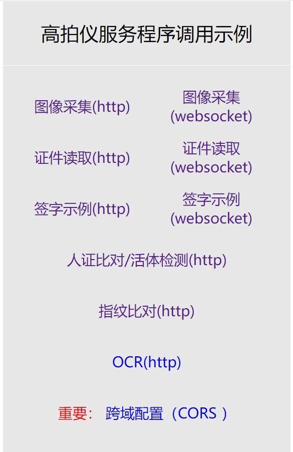 Linux系統高拍儀二次開(kāi)發(fā)包（SDK）